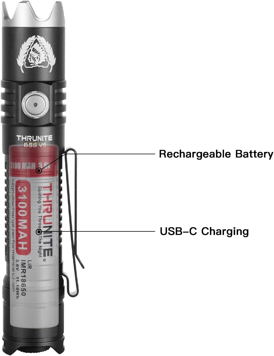 Thrunite BSS V5 inkl. 18650 Akku