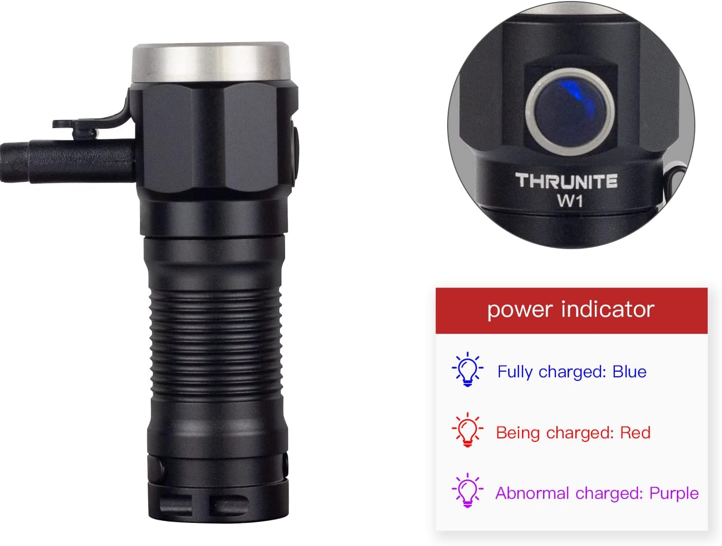 Thrunite W1