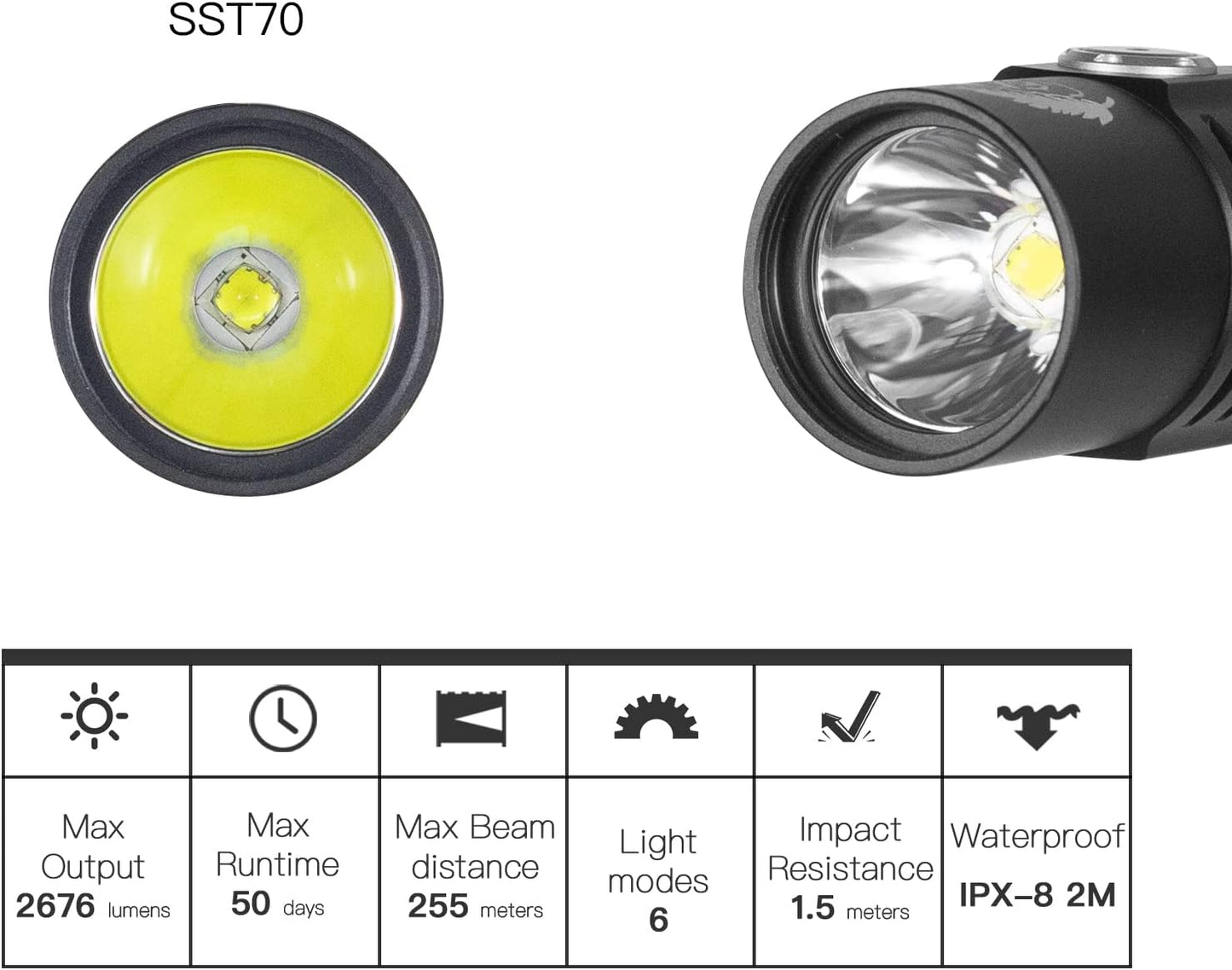 Thrunite BSS V5 inkl. 18650 Akku