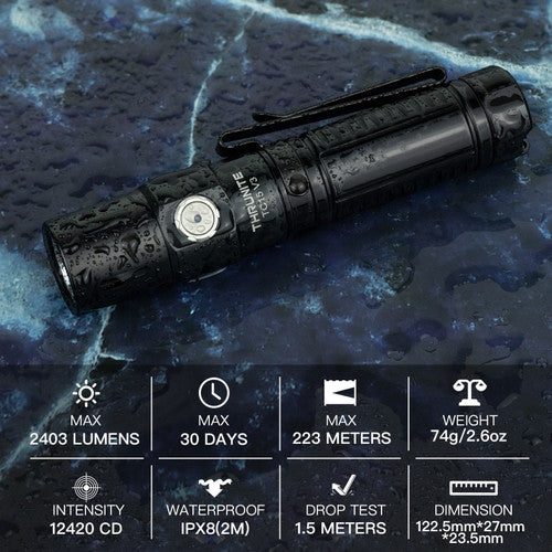Thrunite TC15 V3 inkl. 18650 Akku