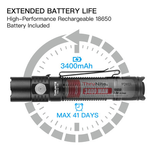 Thrunite TN12 V6 inkl. 18650 Akku, 3400 mAh