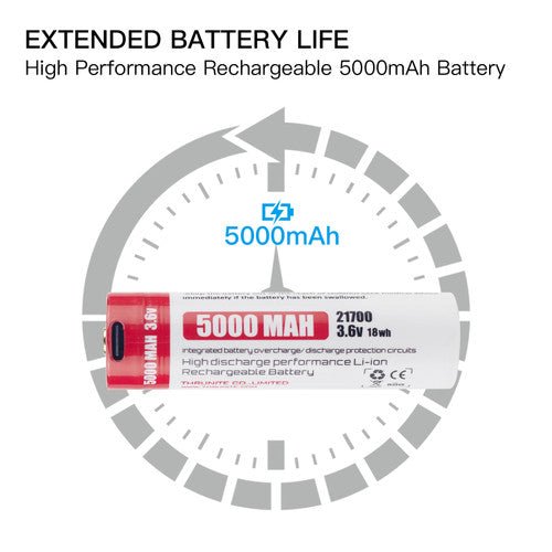 Akku Typ 21700 (USB - C), 5000 mAh - Thrunite Shop Europa