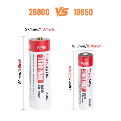 Akku Typ 26800, 7500mAh - Thrunite Shop Europa