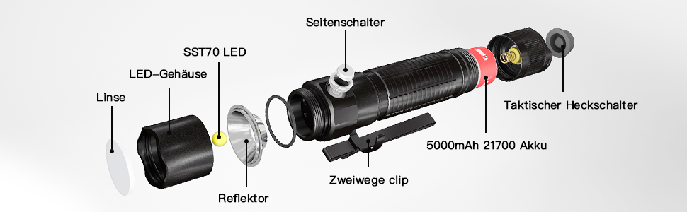 Thrunite TT20 inkl. 21700 Akku
