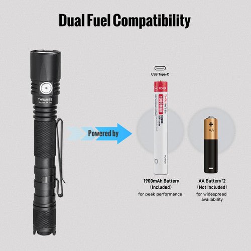 ThruNite Archer 2A Pro mit integr. 141000 Akku - Thrunite Shop Europa