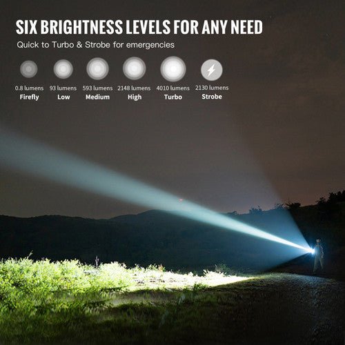 Thrunite Catapult V7 inkl. 26800 Akku - Thrunite Shop Europa