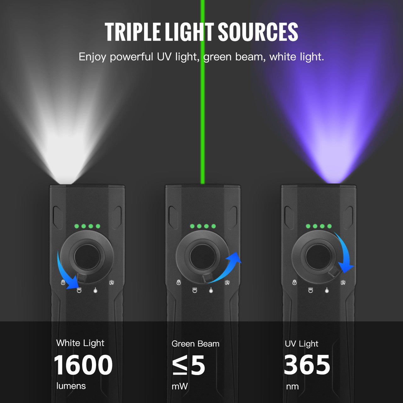 Thrunite Defender => 3 - in - 1 EDC Lampe mit 1600 Lumen in kaltweiss, UV - Licht und Laserpointer - Thrunite Shop Europa