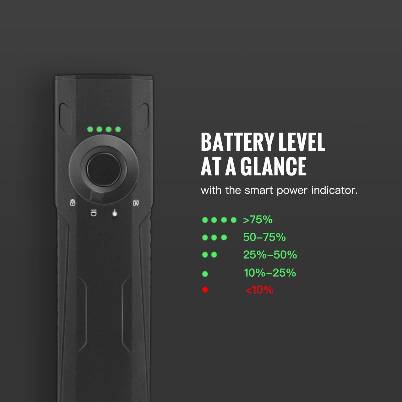 Thrunite Defender => 3 - in - 1 EDC Lampe mit 1600 Lumen in kaltweiss, UV - Licht und Laserpointer - Thrunite Shop Europa