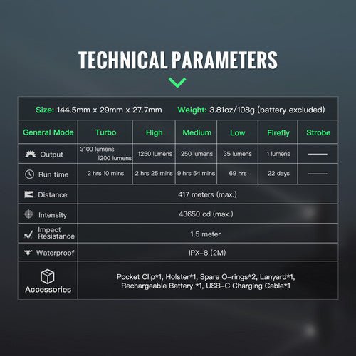 Thrunite LYNX inkl. 21700 Akku - Thrunite Shop Europa