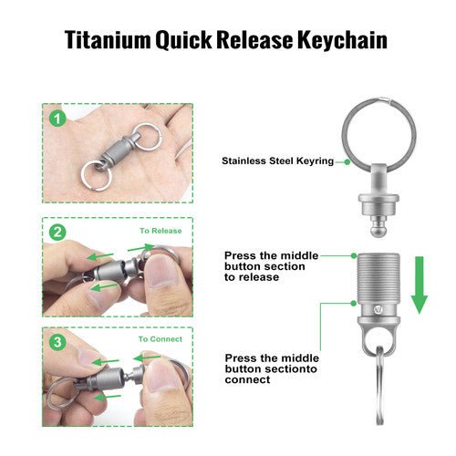 Thrunite Quick - Klick - Titanium - Verbinder - Thrunite Shop Europa