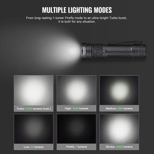 Thrunite TC20 V3 inkl. 26650 Akku - Thrunite Shop Europa