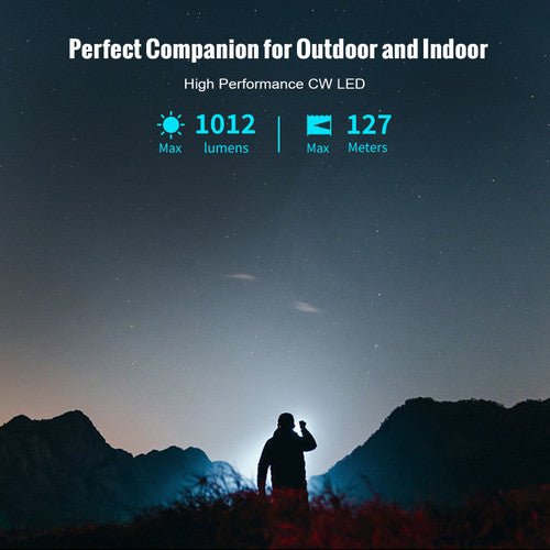 Thrunite Ti PRO inkl. 14500 Akku - Thrunite Shop Europa