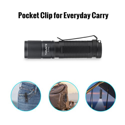 Thrunite Ti PRO inkl. 14500 Akku - Thrunite Shop Europa