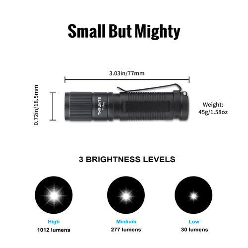 Thrunite Ti PRO inkl. 14500 Akku - Thrunite Shop Europa