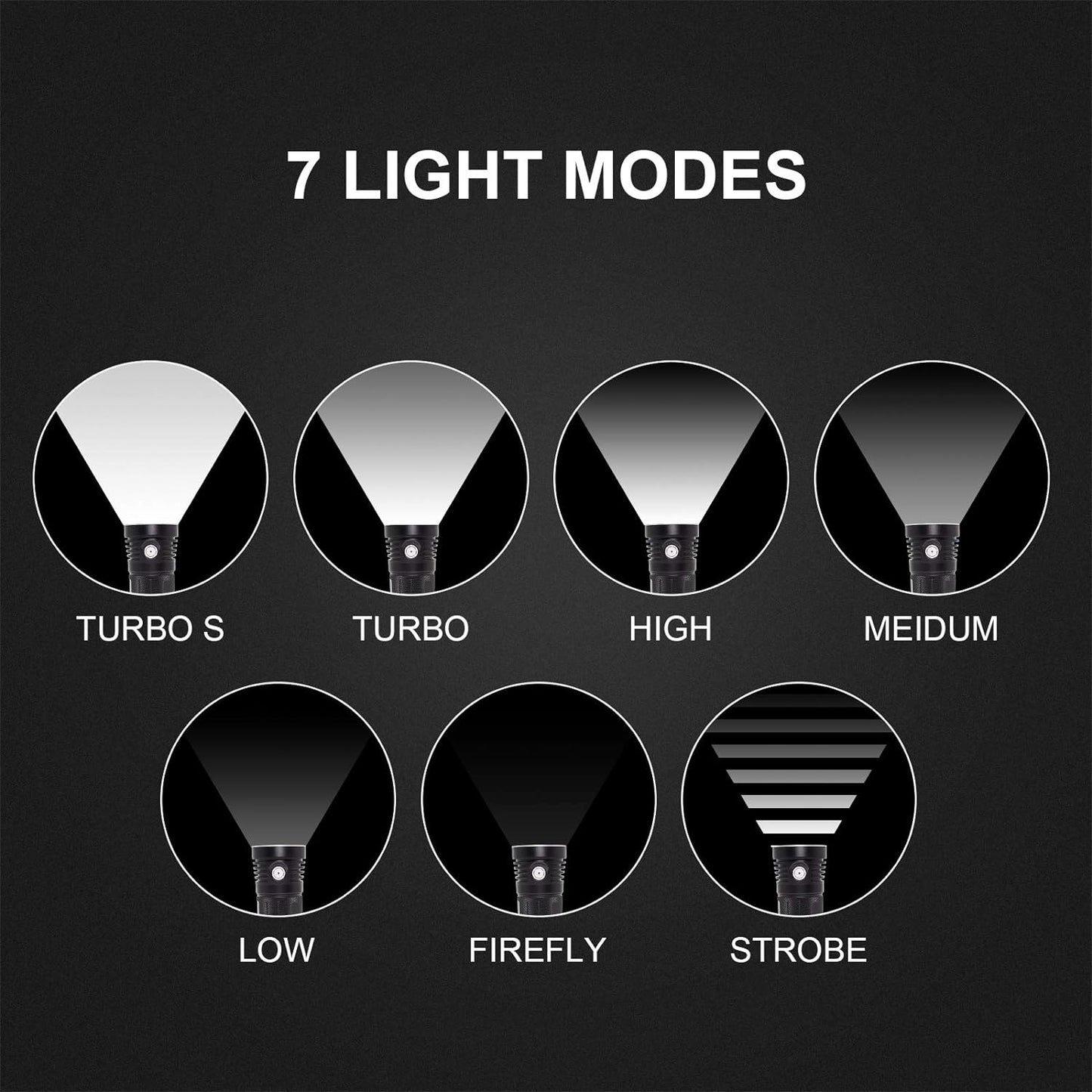 Thrunite TN50 m. BUILD - IN - BATTERIE - PACK - Vorführware - Thrunite Shop Europa