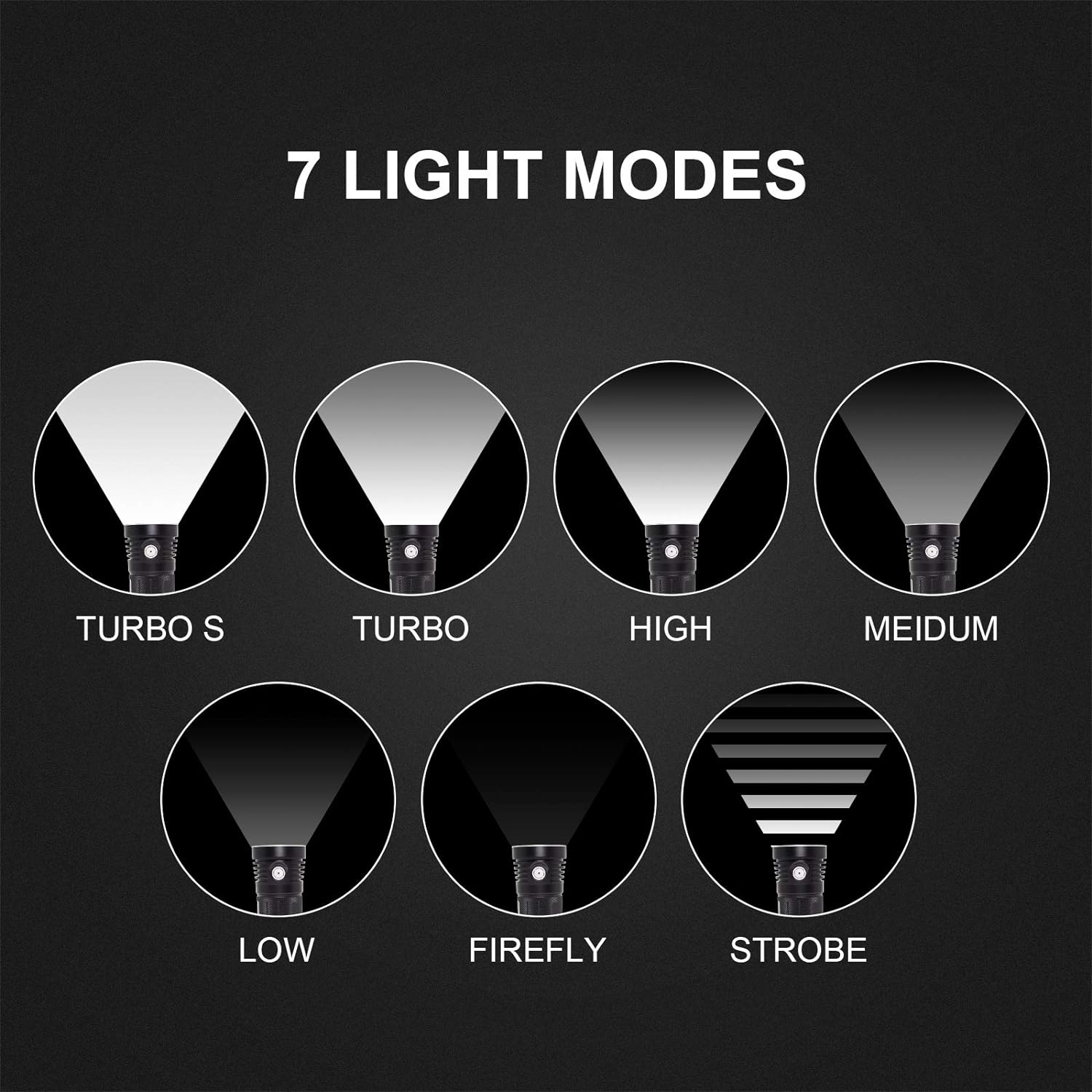 Thrunite TN50 m. BUILD - IN - BATTERIE - PACK - Vorführware - Thrunite Shop Europa