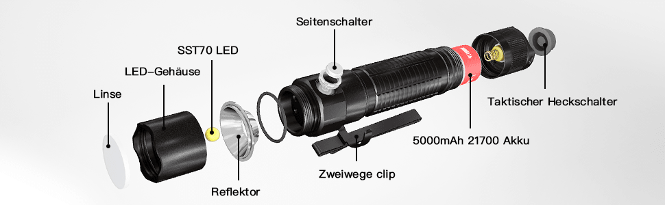 Thrunite TT20 (Upgrade) inkl. 21700 Akku - Thrunite Shop Europa