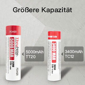 Thrunite TT20 (Upgrade) inkl. 21700 Akku - Thrunite Shop Europa