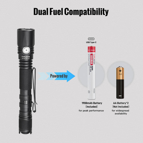 ThruNite Archer 2A Pro mit integr. 141000 Akku