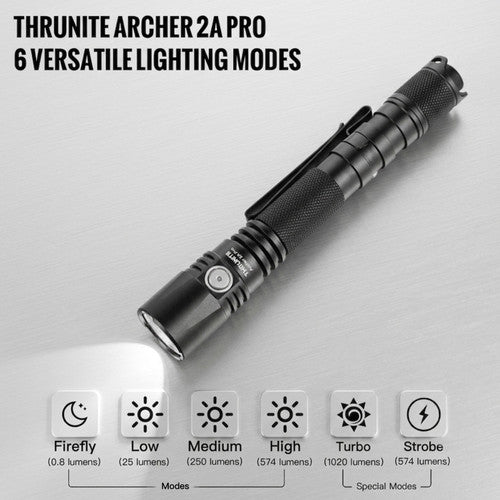 ThruNite Archer 2A Pro mit integr. 141000 Akku